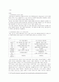 위키피디아 2페이지
