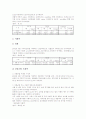 전자상거래(인터넷전자상거래, 쇼핑몰)의 1999년도와 2000년도 통계, 전자상거래(인터넷전자상거래, 쇼핑몰)의 2001년도 통계와 2002년도 통계, 전자상거래(인터넷전자상거래, 쇼핑몰)의 2003년도 통계 분석 8페이지