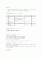 중학교(중등) 과학과(과학교육) 교육과정변천, 중학교(중등) 과학과(과학교육) 내용체계표, 중학교(중등) 과학과(과학교육) 운영, 중학교(중등) 과학과(과학교육) 지도방법, 중학교(중등) 과학과(과학교육) 평가 14페이지