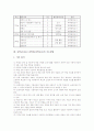 중학교(중등) 과학과(과학교육) 교육과정변천, 중학교(중등) 과학과(과학교육) 내용체계표, 중학교(중등) 과학과(과학교육) 운영, 중학교(중등) 과학과(과학교육) 지도방법, 중학교(중등) 과학과(과학교육) 평가 15페이지