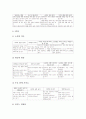 초등학교 2학년 국어교과(국어교육), 초등학교 2학년 수학교과(수학교육), 초등학교 2학년 바른생활교과(바른생활교육), 초등학교 2학년 슬기로운생활교과(슬기로운생활교육)와 즐거운생활교과(즐거운생활교육) 15페이지