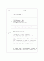 급성 림프성 백혈병 케이스 스터디 9페이지