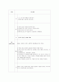 급성 림프성 백혈병 케이스 스터디 10페이지