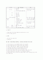 가창중심학습(가창학습, 가창중심수업모형) 의의, 가창중심학습(가창학습, 가창중심수업모형) 배경, 가창중심학습(가창학습, 가창중심수업모형) 사례와 방법, 가창중심학습(가창중심수업모형) 모형과 발전과제 8페이지