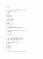 기본학습훈련(학습방법학습)의 기초와 학습규칙, 기본학습훈련(학습방법학습)의 학습용구사용과 공부시간, 기본학습훈련(학습방법학습)의 발표와 소집단토의, 기본학습훈련(학습방법학습)의 안전생활 분석 2페이지