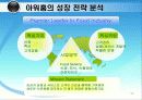 기업의 성공 사례 분석 -아워홈 11페이지