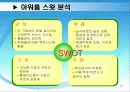 기업의 성공 사례 분석 -아워홈 12페이지