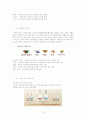 광고 전략 비교(마시는홍초vs백년동안) A+받은 레포트 5페이지