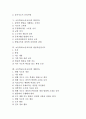 초등학교(초등교육) 노래지도, 초등학교(초등교육) 자습지도, 초등학교(초등교육) 놀이지도, 초등학교(초등교육) 발명지도, 초등학교(초등교육) 발표력신장지도, 초등학교(초등교육) 생활지도와 여름방학지도 분석 2페이지