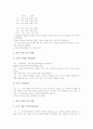 Pro-con(논쟁수업)협동학습모형의 개념과 원리, Pro-con(논쟁수업)협동학습모형의 특징과 전개, Pro-con(논쟁수업)협동학습모형의 사례, Pro-con(논쟁수업)협동학습모형의 방법, 논쟁수업 협동학습모형 관련 시사점 6페이지