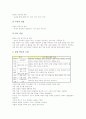 [관찰학습모형][관찰수업모형]관찰학습(관찰수업)의 정의, 관찰학습(관찰수업)의 목적, 관찰학습(관찰수업)의 방침, 관찰학습(관찰수업)의 과정, 관찰학습(관찰수업)의 모형, 관찰학습(관찰수업)의 지도방법 분석 4페이지