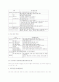 국어과교육과 수학과교육 일반학습모형(일반수업모형), 사회과교육 일반학습모형(일반수업모형), 도덕과교육 일반학습모형(일반수업모형), 실과교과교육 일반학습모형(일반수업모형), 예체능과교육 일반학습모형 6페이지
