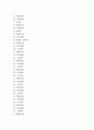 [또래상담][또래][상담][또래집단상담][또래상담사례][또래상담훈련방법]또래상담의 발달, 또래상담의 필요성과 또래상담의 사례 및 또래상담의 훈련내용, 또래상담의 훈련방법 그리고 또래상담의 또래집단상담 분석 2페이지
