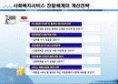 사회복지서비스 전달체계 파포 PPT 프리젠테이션 보고서 9페이지