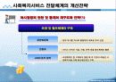 사회복지서비스 전달체계 파포 PPT 프리젠테이션 보고서 10페이지