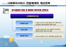 사회복지서비스 전달체계 파포 PPT 프리젠테이션 보고서 11페이지