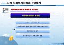 사회복지서비스 전달체계 파포 PPT 프리젠테이션 보고서 21페이지
