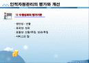 사회복지행정 인적자원관리 파포 PPT 프리젠테이션 7페이지