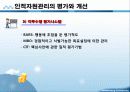 사회복지행정 인적자원관리 파포 PPT 프리젠테이션 8페이지