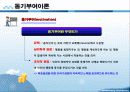 사회복지행정 인적자원관리 파포 PPT 프리젠테이션 14페이지