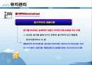 사회복지행정 인적자원관리 파포 PPT 프리젠테이션 16페이지