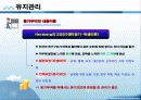 사회복지행정 인적자원관리 파포 PPT 프리젠테이션 20페이지