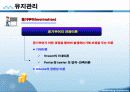 사회복지행정 인적자원관리 파포 PPT 프리젠테이션 23페이지