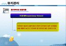 사회복지행정 인적자원관리 파포 PPT 프리젠테이션 24페이지