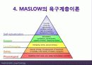 인본주의이론 주요개념과 성격발달관점 및 실천적용 사례 파포 PPT 프리젠테이션 17페이지