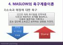 인본주의이론 주요개념과 성격발달관점 및 실천적용 사례 파포 PPT 프리젠테이션 20페이지