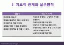 인본주의이론 주요개념과 성격발달관점 및 실천적용 사례 파포 PPT 프리젠테이션 31페이지