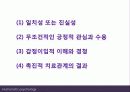 인본주의이론 주요개념과 성격발달관점 및 실천적용 사례 파포 PPT 프리젠테이션 32페이지
