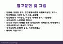 인본주의이론 주요개념과 성격발달관점 및 실천적용 사례 파포 PPT 프리젠테이션 37페이지