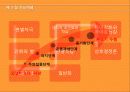 행동주의이론 주요개념, 성격발달관점, 실천 및 사례관리 이쁜 파포 PPT 프리젠테이션 28페이지