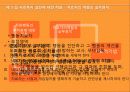 행동주의이론 주요개념, 성격발달관점, 실천 및 사례관리 이쁜 파포 PPT 프리젠테이션 38페이지