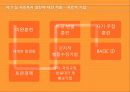 행동주의이론 주요개념, 성격발달관점, 실천 및 사례관리 이쁜 파포 PPT 프리젠테이션 45페이지
