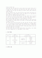 체육과 교육과정의 성격, 체육과 교육과정의 목표, 고등학교 체육과(체육교육)의 내용체계, 고등학교 체육과(체육교육)의 학습지도, 고등학교 체육과(체육교육)의 평가, 고등학교 체육과(체육교육)의 교육과정 비교 5페이지