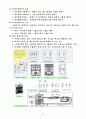 RELAY 기능과 용도 4페이지