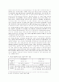 자선조직협회와 인보관 비교 설명 4페이지