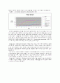 미생물 생육 및 생장곡선  배경지식 3페이지