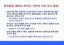 (발표자료) 제주국제자유도시 제주도의 관광브랜드 홍보를 위한 마케팅 전략방안 13페이지