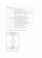 사회극놀이(소시오드라마, 사회극) 특성과 효과, 사회극놀이(소시오드라마, 사회극) 지도영역과 목표, 사회극놀이(소시오드라마, 사회극) 모형과 실제, 사회극놀이(소시오드라마, 사회극) 기법과 기대효과 분석 5페이지