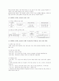 초등학교 6학년의 성장발달특징과 교육목표, 초등학교 6학년의 교육과정 편성운영과 시간배당, 초등학교 6학년의 수준별교육과정, 재량활동교육과정, 특별활동교육과정, 초등학교 6학년의 정보통신기술(ICT)활용교육 8페이지