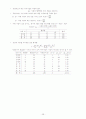 기초 통계학(정리) 28페이지