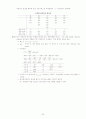 기초 통계학(정리) 32페이지