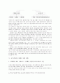 [교수설계][교수설계 방법]교수설계의 정의, 교수설계의 성격과 교수설계의 내용, 교수설계의 방법 및 교수설계의 문제점, 교수설계의 개선 방향 그리고 향후 교수설계의 제고 방향 분석(교수설계, 교수설계 방법) 5페이지