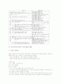 동시지도(동시교육, 동시수업) 의의와 목적, 동시지도(동시교육, 동시수업) 전제, 동시지도(동시교육, 동시수업) 내용과 수준, 동시지도(동시교육, 동시수업) 방법, 동시지도(동시교육, 동시수업) 적용과제 분석 7페이지