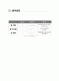 Ziegler-Nichols 조정법을 이용한  4페이지