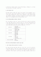 탐구학습모형(탐구수업)의 개념과 원리, 탐구학습모형(탐구수업)의 종류와 필요요소, 탐구학습모형(탐구수업)의 전개, 탐구학습모형(탐구수업)의 수업모형, 향후 탐구학습모형(탐구수업)의 발전 방안 분석 8페이지