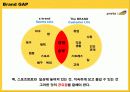 스포츠토토 광고기획서(광고커뮤니케이션마케팅전략) 11페이지